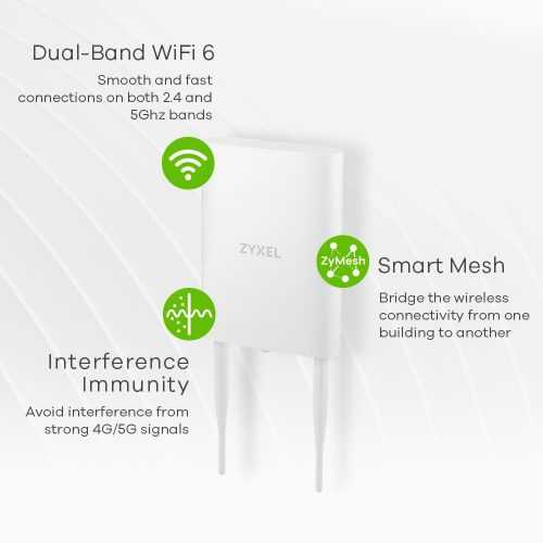 Kültéri WiFi Access Point ZyXEL NWA55AXE