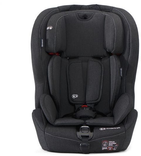 Gyerekülés Kinderkraft SAFETY–FIX Isofix Black 9–36 kg 2019