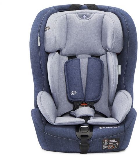 Gyerekülés Kinderkraft SAFETY-FIX Isofix Navy 9-36 kg 2019