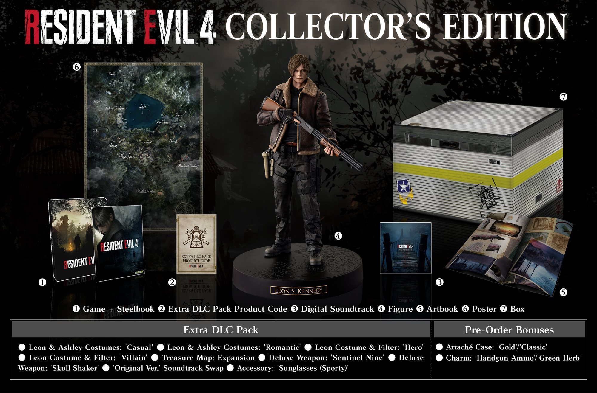 Konzol játék Resident Evil 4: Collectors Edition - PS5