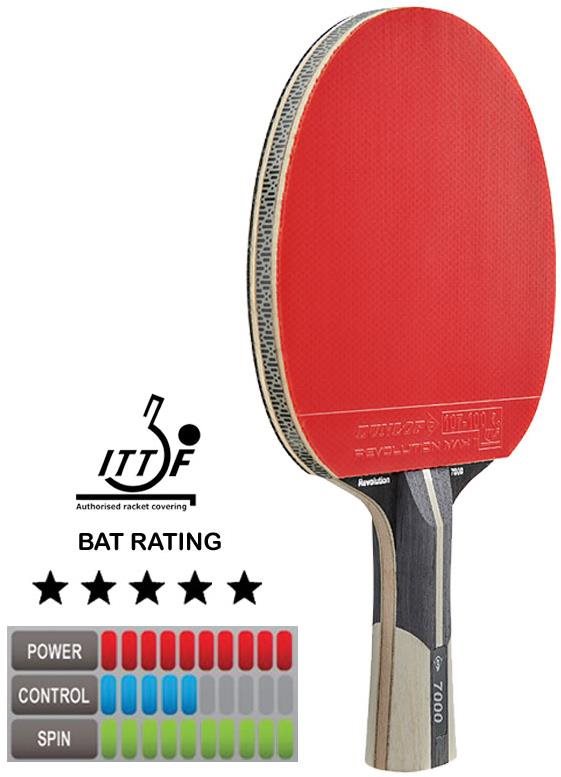 Pingpongütő DUNLOP Revolution 7000